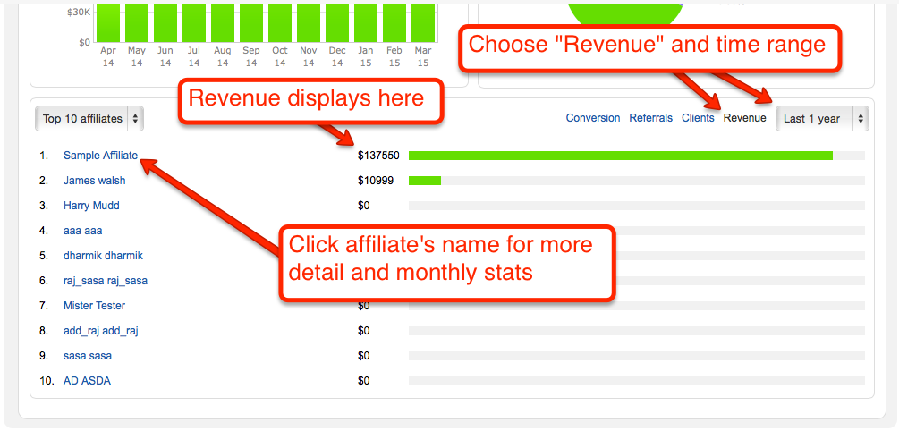 AffiliateRevenue